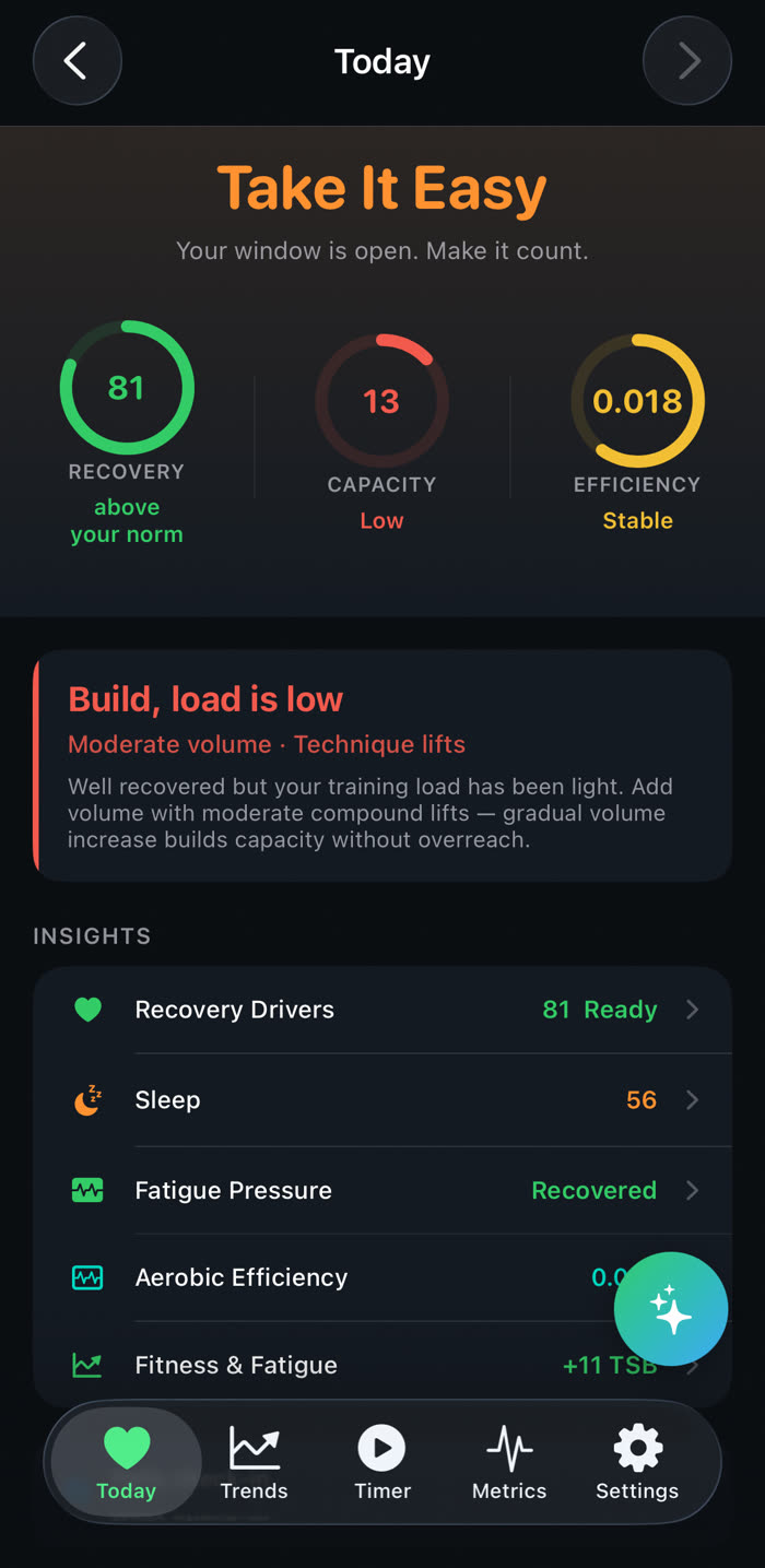 VitalDial Today screen: a recovery verdict above Recovery, Capacity and Efficiency dials